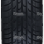 Bespoke Wheels | Tyres and Tyre Safety